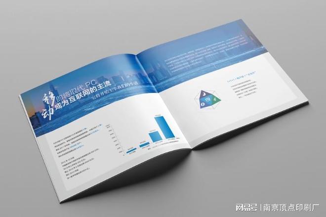 南京宣传册设计费用的算法-南京样本画册报价-低价印刷厂(图2)