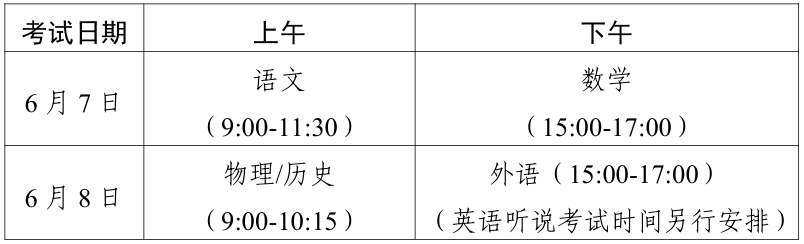 重磅！广东2025高考安排出炉！(图1)