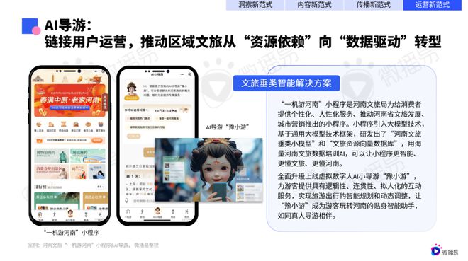 研究报告微播易《2025年AI营销新范式应用指南》发布(图9)