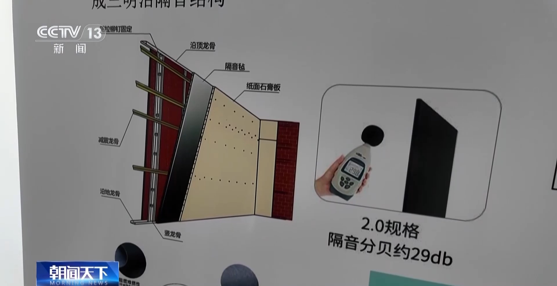 奋斗在春天里丨如何建造“好房子”？机器人来帮忙→(图16)