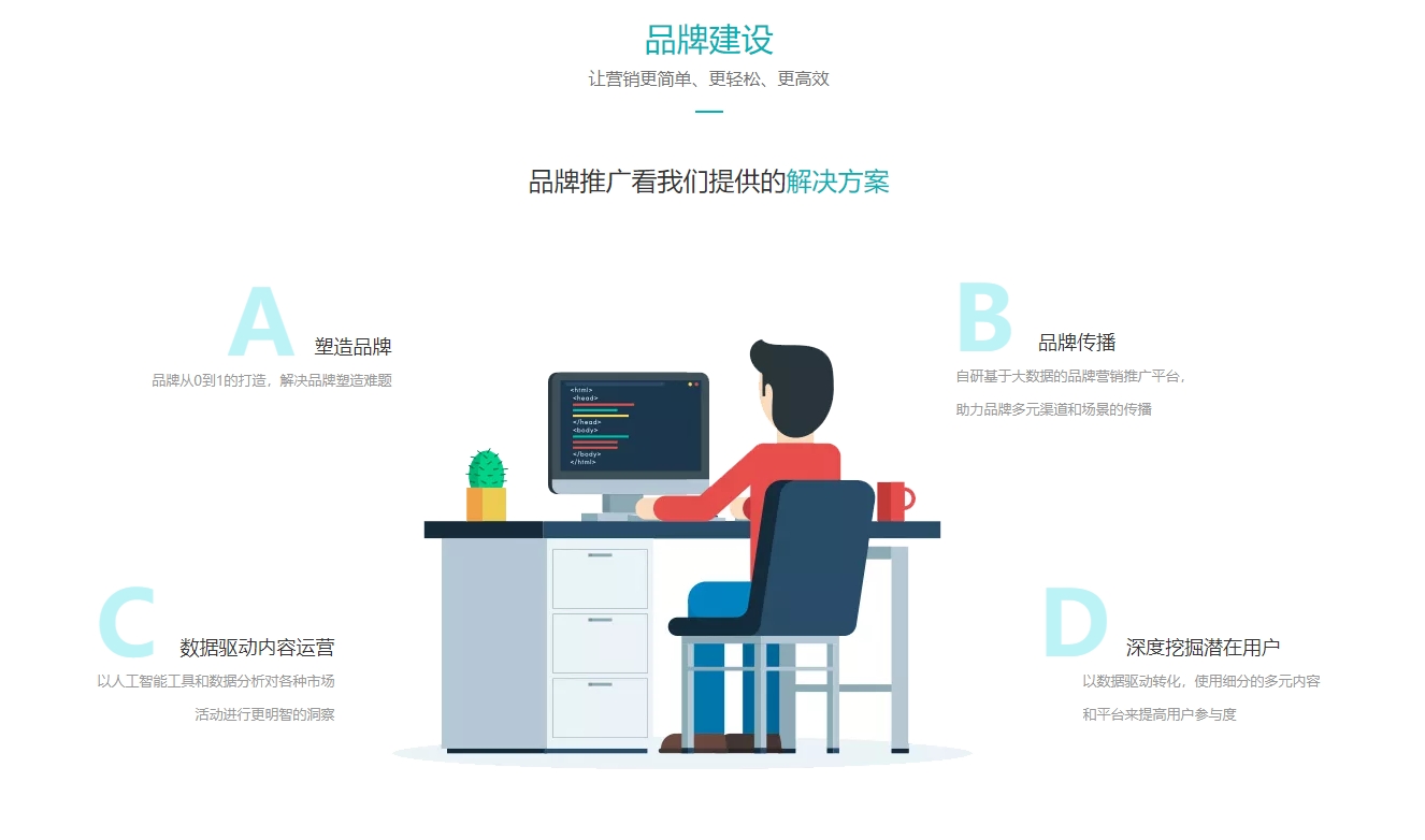 H5网站建设公司推荐：蓝橙互动与微盟等知名企业(图2)