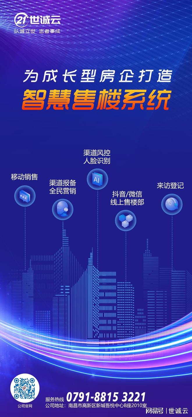 房产拍卖活动流程海报模板(房产拍卖宣传广告语)(图1)