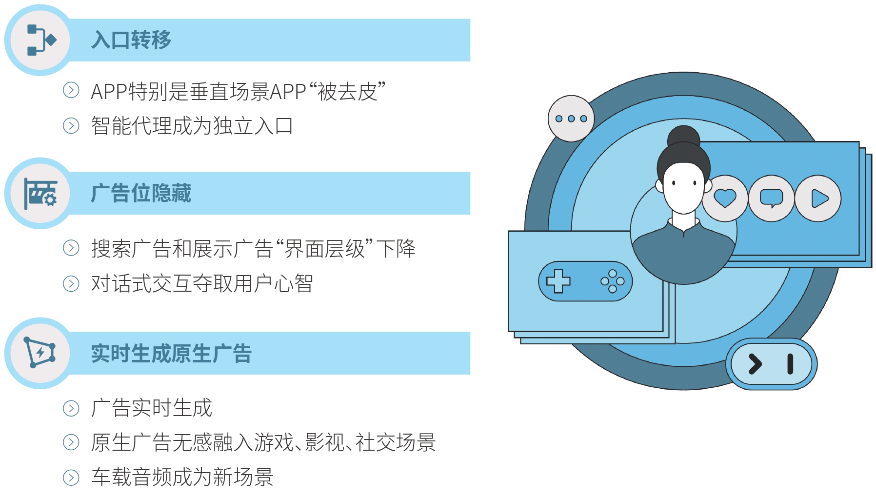 腾讯研究院关于人工智能+系列研究第一篇AI+广告报告重磅发布(图1)