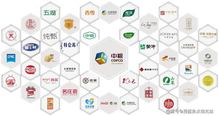 成都「中粮天府中心」是否值得入手？最新房价信息及8月售楼部联系电话一览(图2)