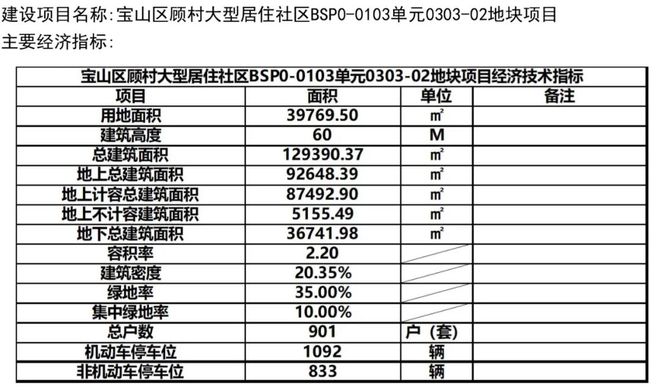 聚焦招商时代乐章售楼处发布：时代乐章外环逆袭密码(图16)