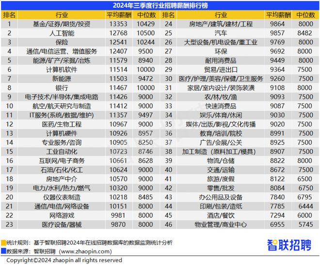 想做自媒体的注意啦！武汉人工智能AIGC技能学习来啦符合条件补贴1000元！(图3)