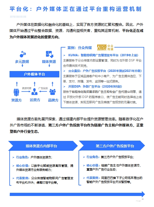 瓴羊中国传媒大学报告洞察:户外广告品效协同的范式重构(图4)