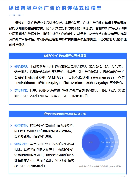 瓴羊中国传媒大学报告洞察:户外广告品效协同的范式重构(图7)