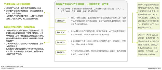 广告正向价值研究报告(图11)