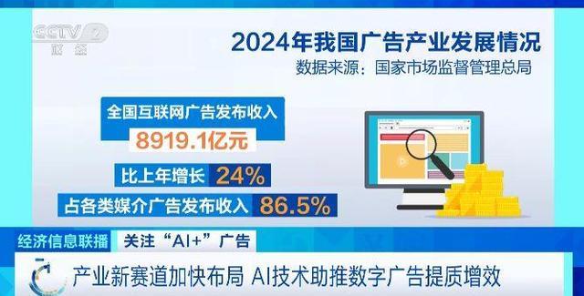 产业新赛道加快布局AI技术助推数字广告提质增效(图2)
