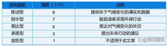 AI复杂任务的提示语链设计实战:从理论到落地的全流程指南(图1)