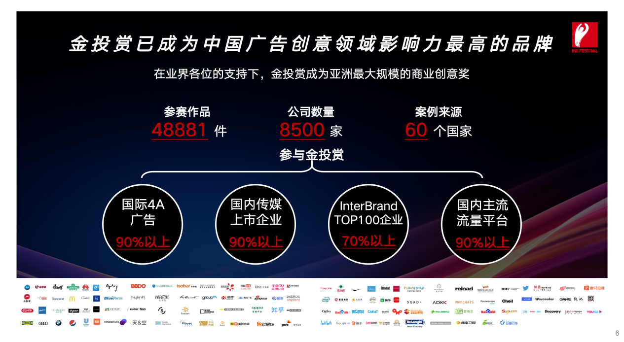 释放AI创造力2025第十八届金投赏国际创意节盛大开幕(图7)