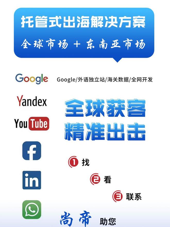 临沂尚帝传媒：赋能临沂产业带构建企业出海全链路增长生态(图3)