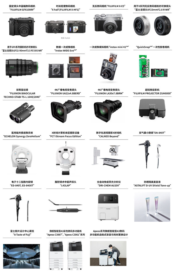 电影摄影机”FUJIFILMGFXETERNA55”入选2025年度GOODDESIGNBEST100(图2)