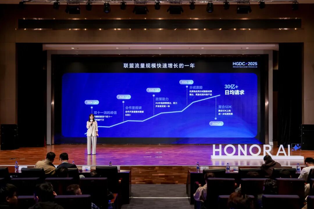 荣耀广告：AI重塑营销底层逻辑从“流量生意”迈向“智能增长”(图5)