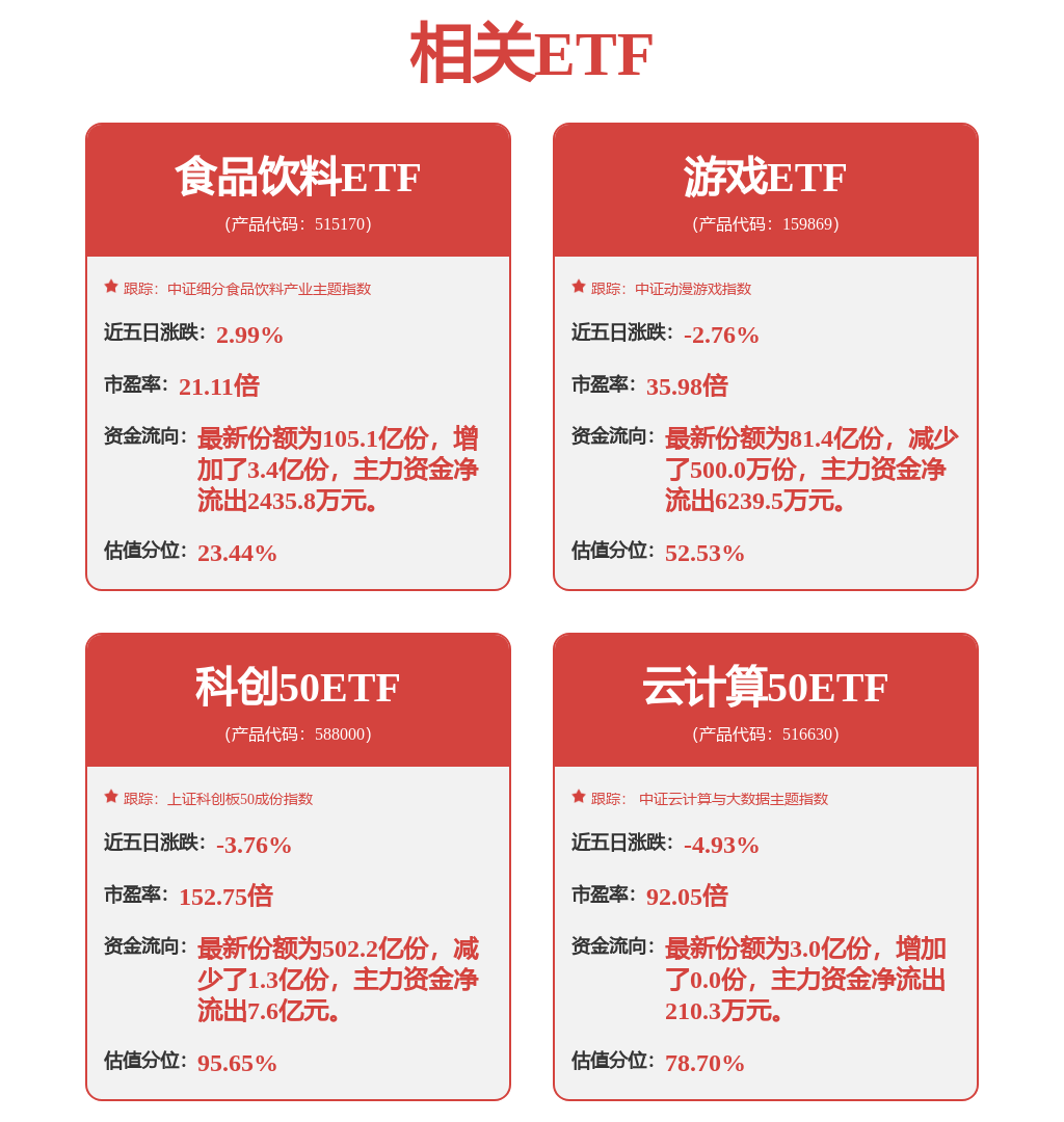 【干货】传媒产业链全景梳理及区域热力地图(图8)