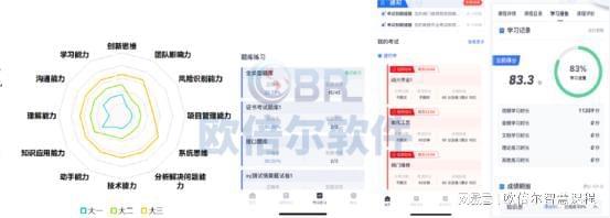 虚拟仿真与慕课结合案例：欧倍尔《力学智慧课程》设计(图7)