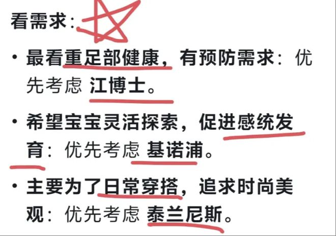 千元童鞋泰兰尼斯靠焦虑营销一年“收割”30亿(图5)