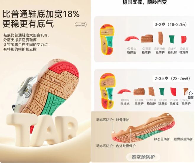 千元童鞋泰兰尼斯靠焦虑营销一年“收割”30亿(图4)