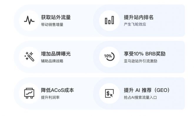 传统广告和联盟营销有什么不同联盟营销平台推荐(图2)