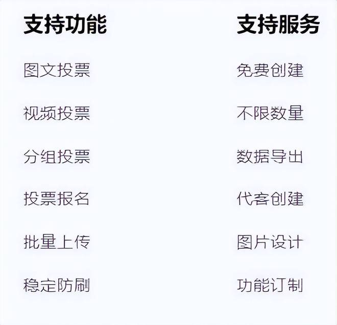 免费微信投票制作小程序分享(图5)