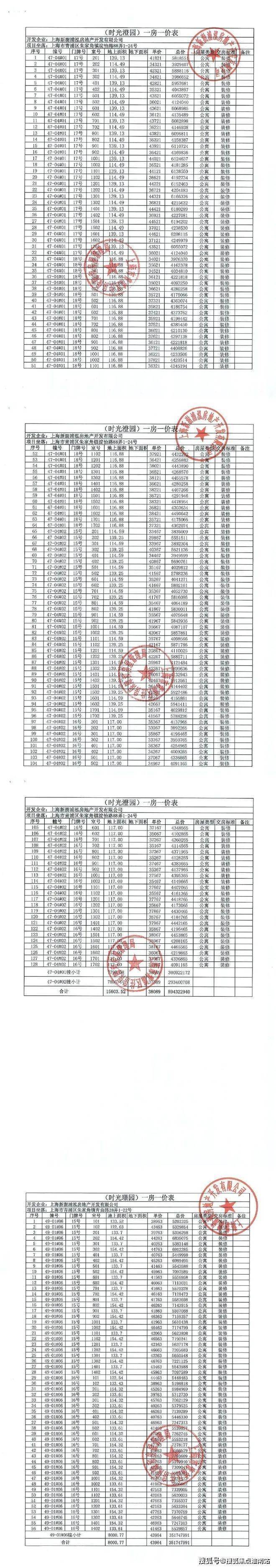 联发时光新澍售楼处首页-联发时光新澍售楼处电话-开盘时间-房价-户型-楼盘详情-周边环境-户型-价格-地址-楼盘详情-电话(图3)