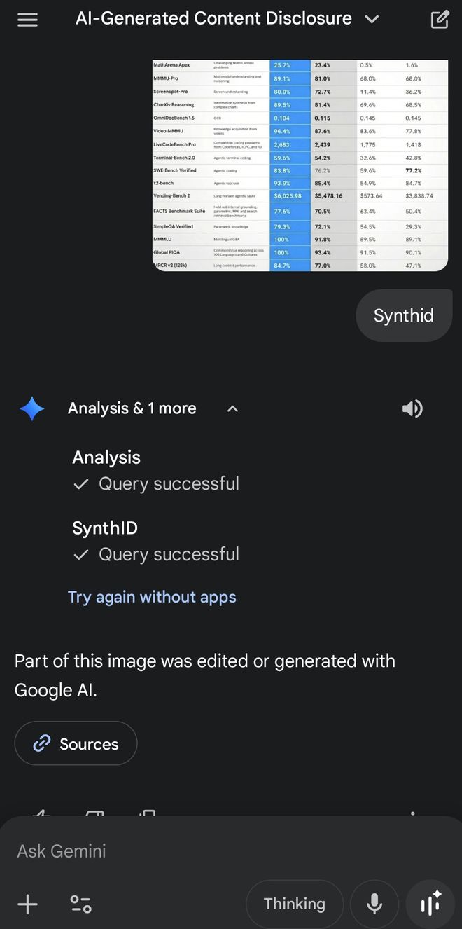 奥特曼仓促亮剑GPT-52!一张图爆火全网全面碾压Gemini3(图3)