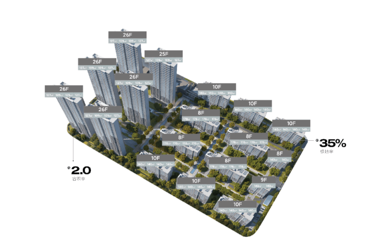 苏州新房保利天汇星湖(售楼处)首页网站-保利天汇星湖楼盘详情-价格-户型-配套-售楼中心欢迎咨询(图2)