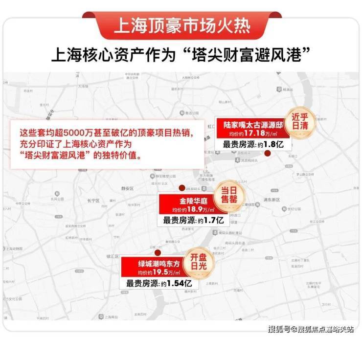 露香园天誉售楼处电话露香园天誉售楼中心电线年楼盘百科首页网站楼盘测评中心电话百科24小时热线(图1)