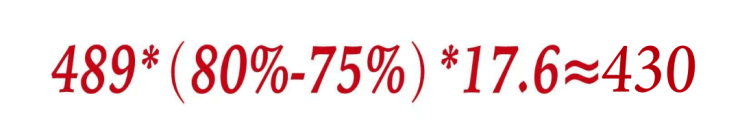 露香园天誉售楼处电话露香园天誉售楼中心电线年楼盘百科首页网站楼盘测评中心电话百科24小时热线(图10)