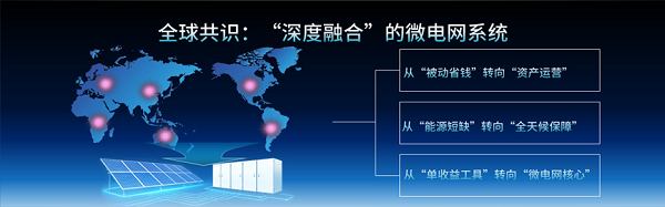 微电网赛道抢跑！这家TOP工商储PCS企业再押中风口(图1)