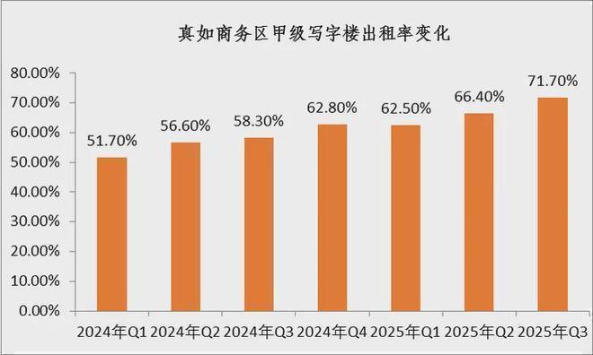 真如板块；中海环宇玖章售楼处发布：环宇玖章以匠心铸就经典(图9)