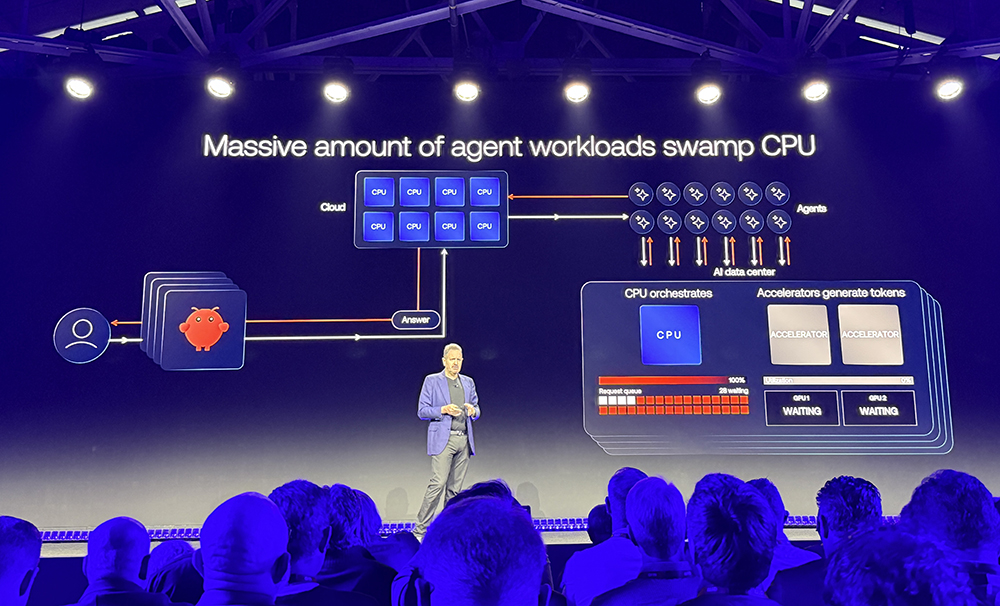 起猛了！Arm推出首个自研CPU黄仁勋贴大脸发言(图12)