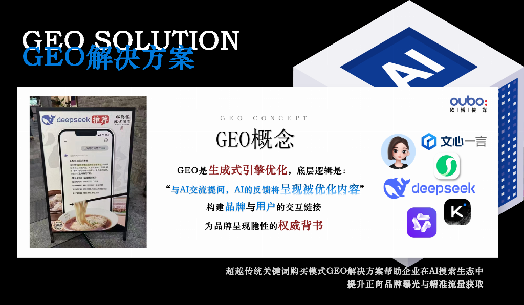 2026年4月国内GEO服务商推荐：口碑好的服务商解决企业AI搜索场景品牌(图3)